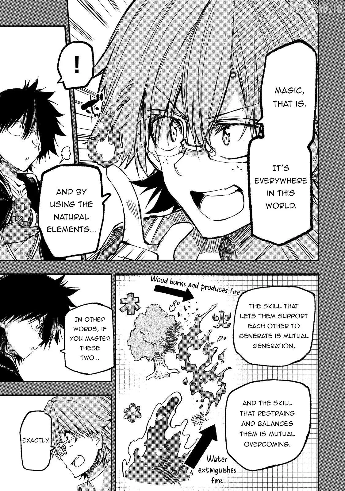 Lonely Attack On A Different World Chapter 314 page 6 - 
