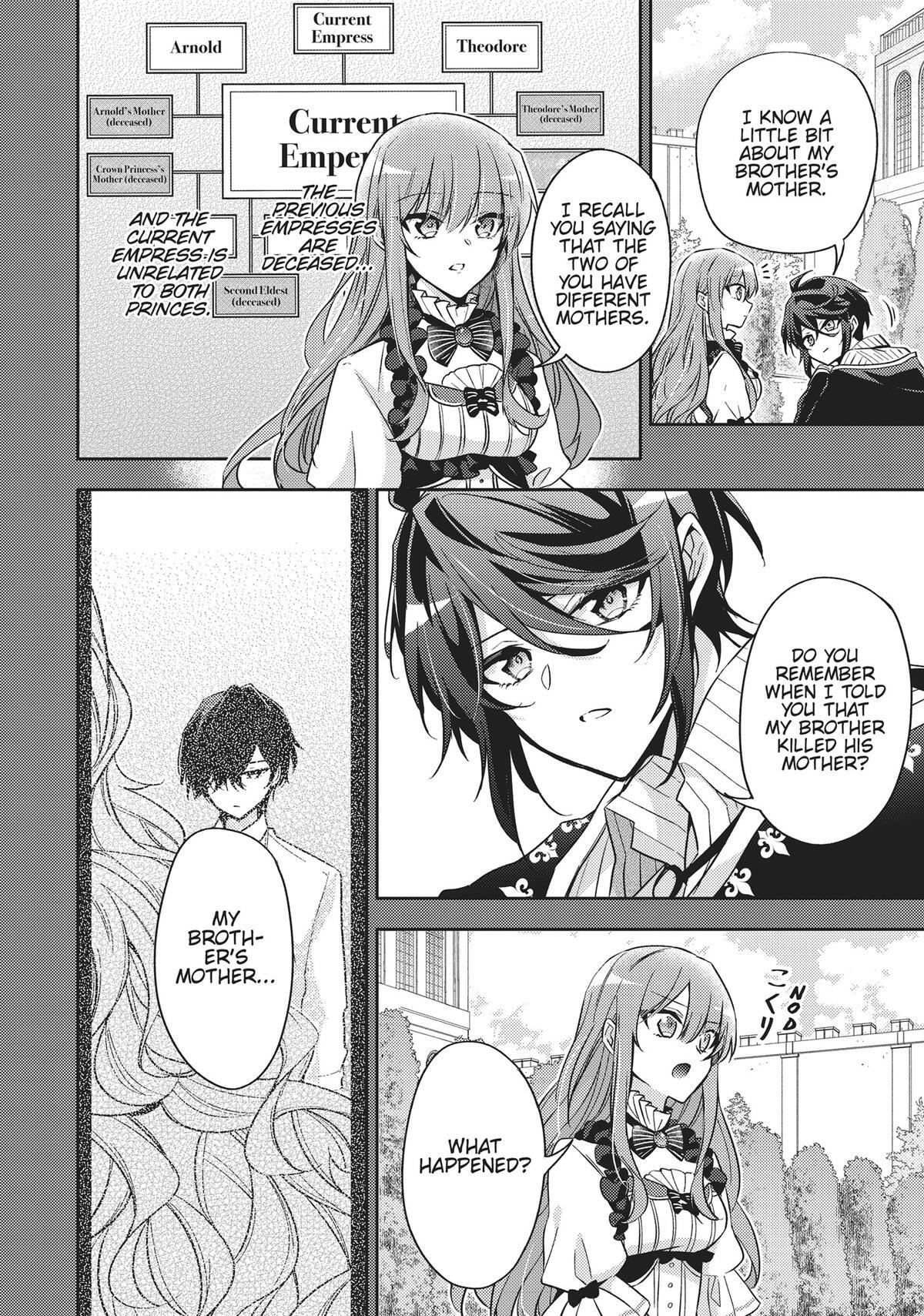 Loop 7-kaime no Akuyaku Reijou wa, Moto Tekikoku de Jiyuu Kimama na Hanayome Seikatsu o Mankitsu Suru Chapter 32 page 9 - 