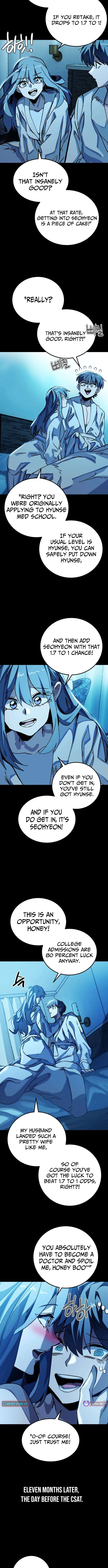 Loser M‑Year Retaker Chapter 2 page 2 - 