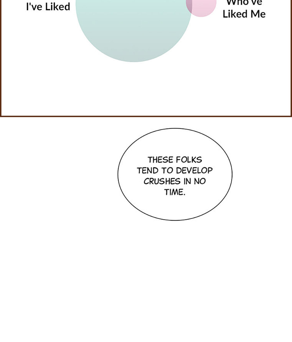 Love Alarm Chapter 194 page 17 - 