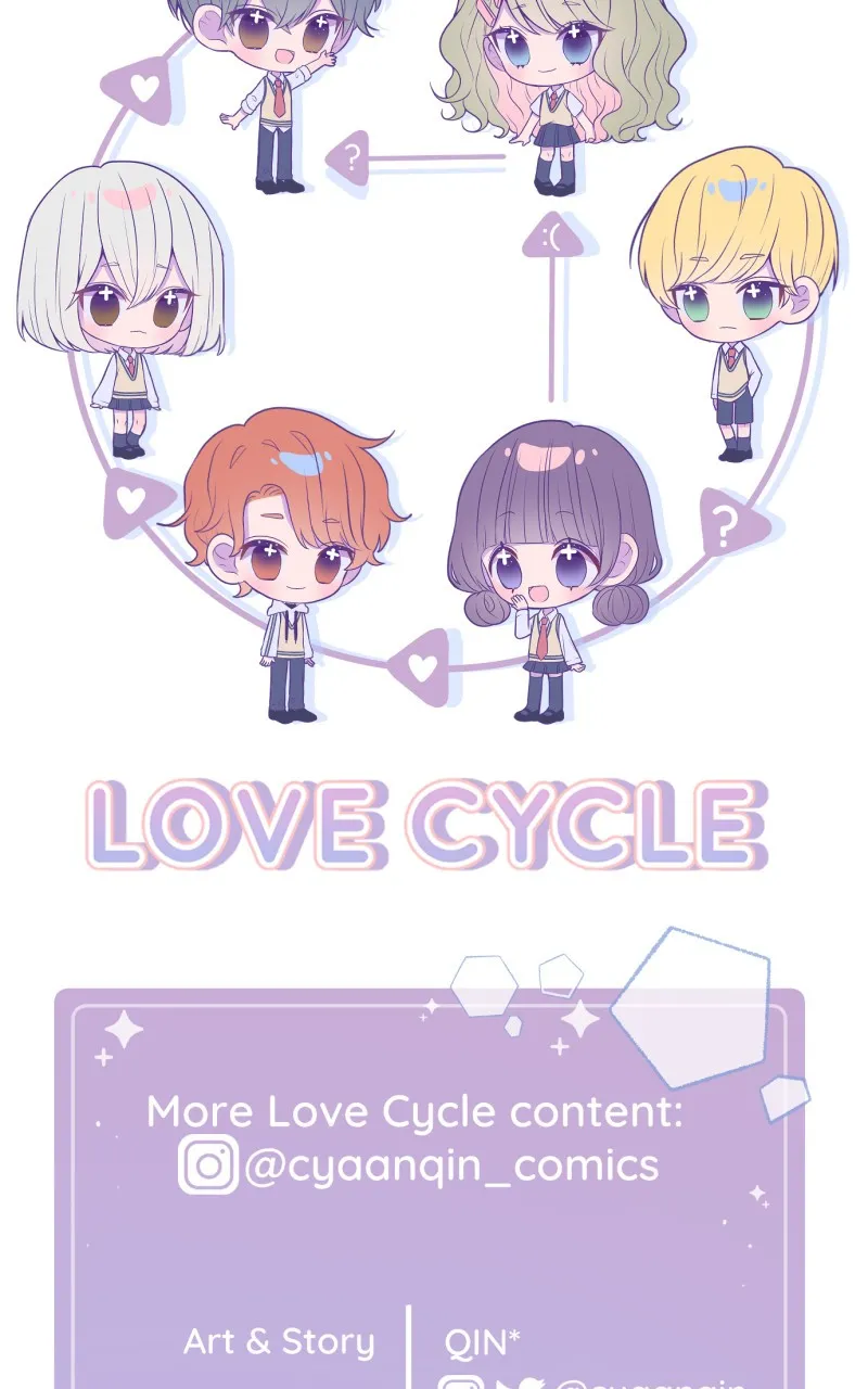 Love Cycle Chapter 51 page 63 - 