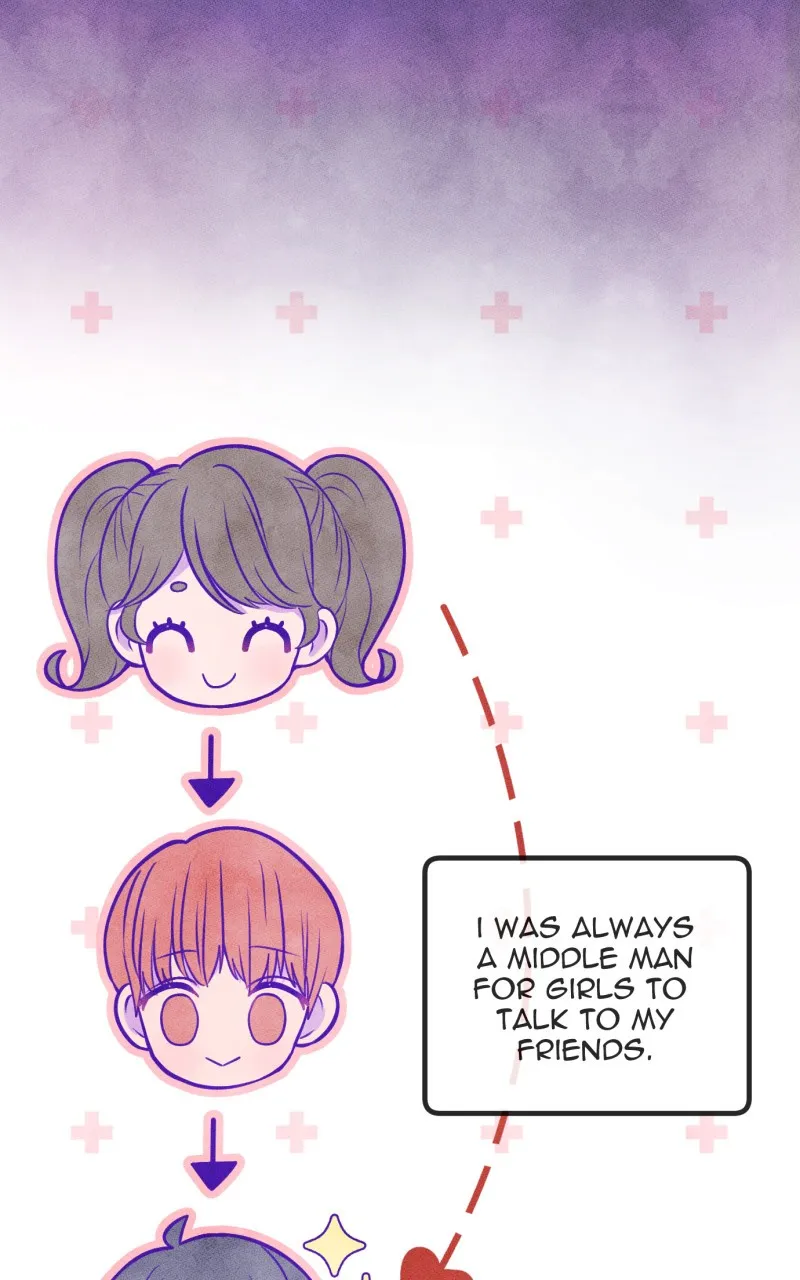 Love Cycle Chapter 60 page 18 - 
