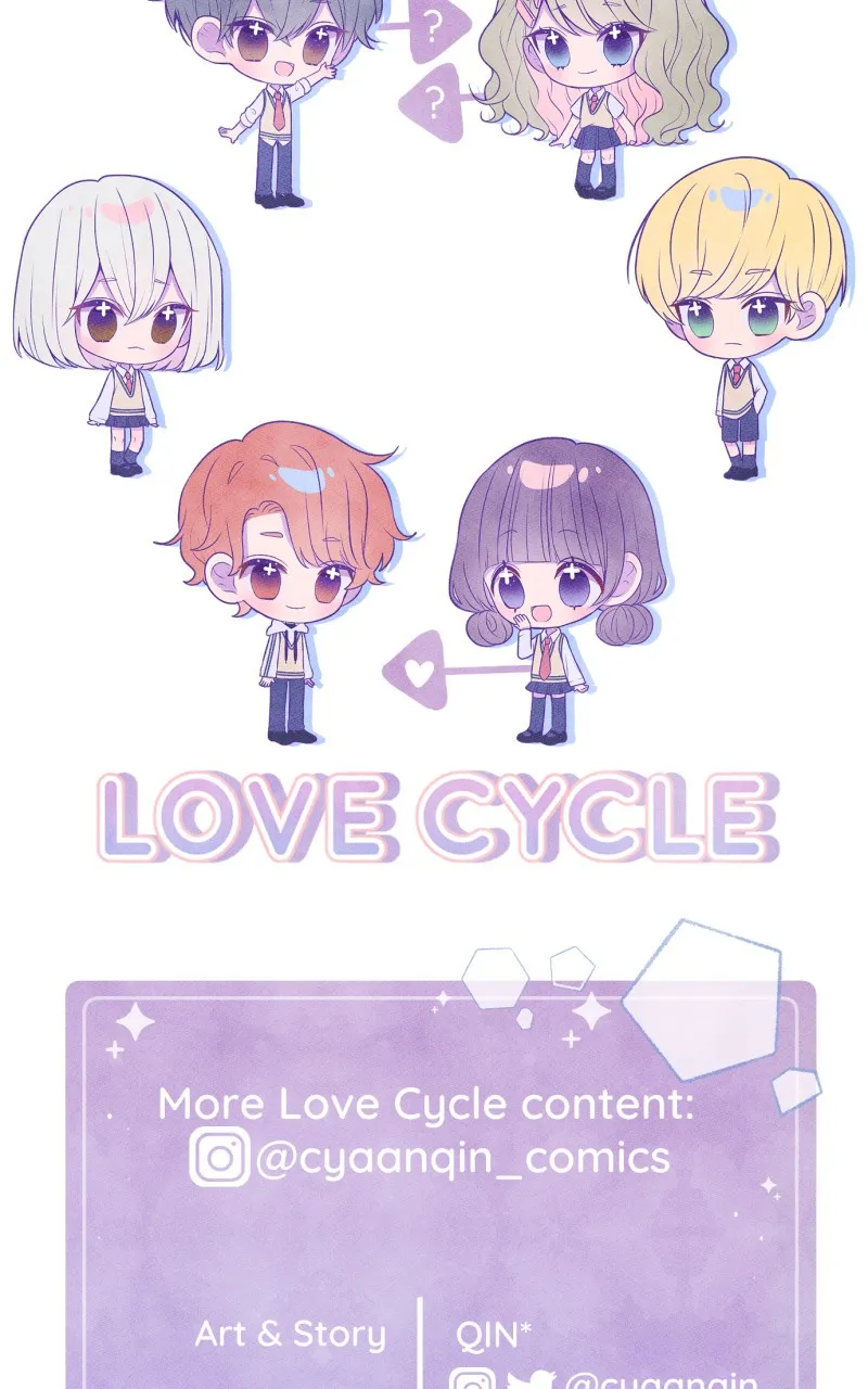 Love Cycle Chapter 64 page 63 - 