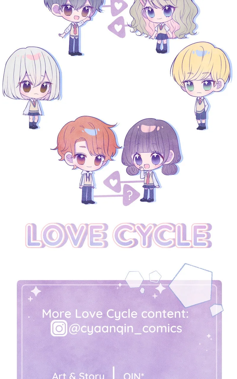 Love Cycle Chapter 77 page 57 - 