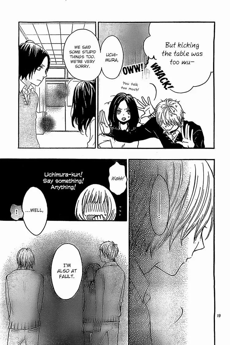 Love Like a Magnet Chapter 2 page 22 - 