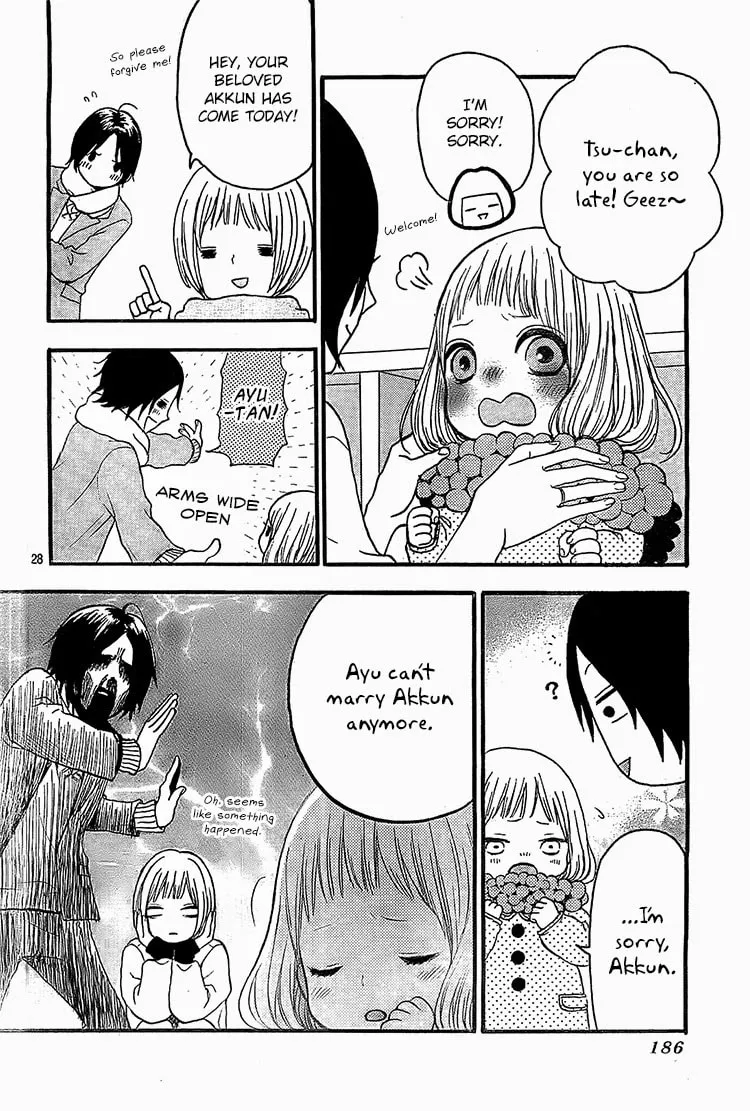 Love Like a Magnet Chapter 2 page 31 - 
