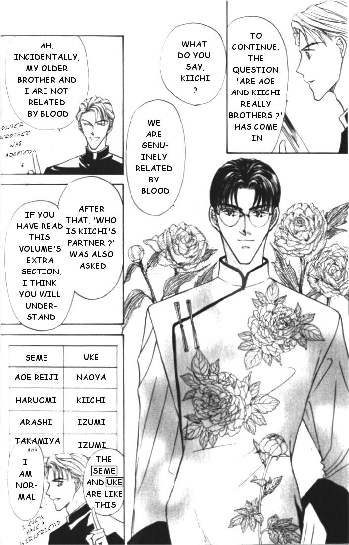 Love Mode Chapter 13 page 29 - 
