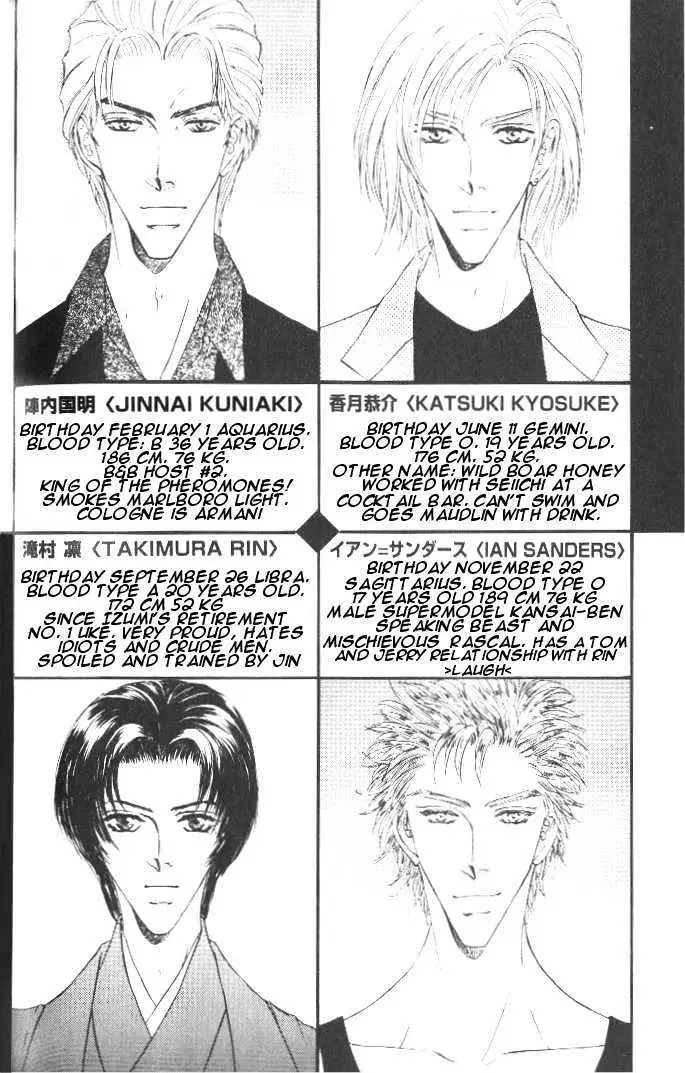 Love Mode Chapter 3.2 page 3 - 