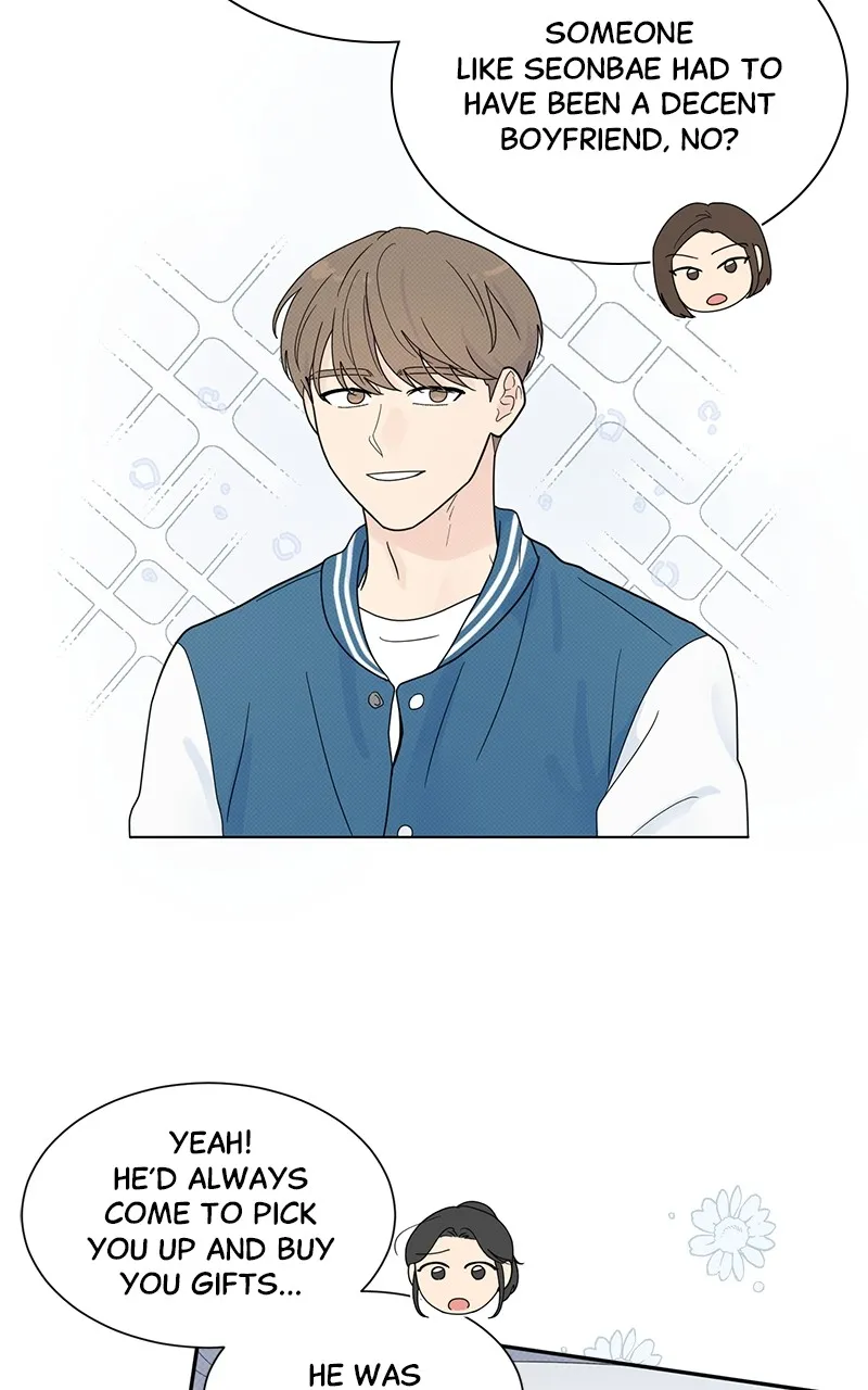 Love or Attraction Chapter 1 page 20 - 