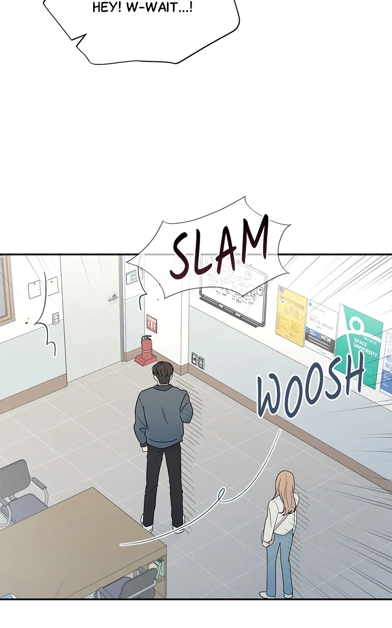 Love or Attraction Chapter 1 page 77 - 