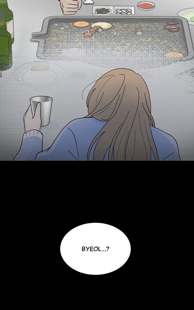 Love or Attraction Chapter 10 page 6 - 