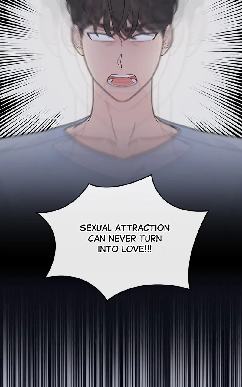 Love or Attraction Chapter 12 page 77 - 