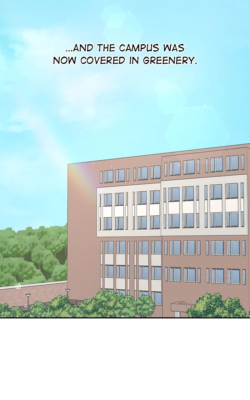 Love or Attraction Chapter 23 page 2 - 