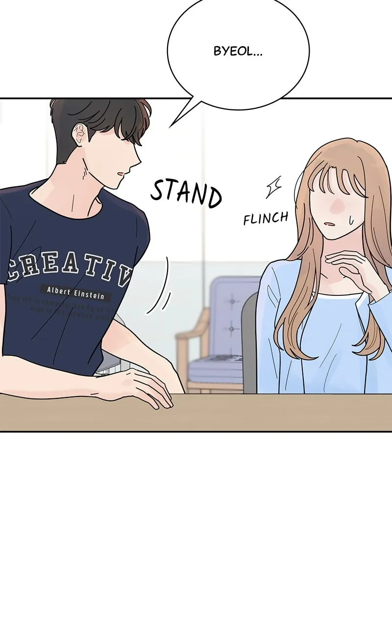 Love or Attraction Chapter 29 page 88 - 