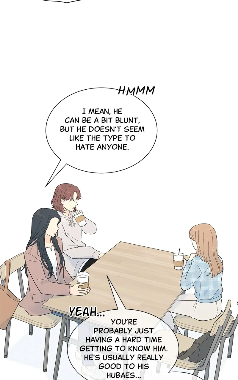 Love or Attraction Chapter 3 page 16 - 