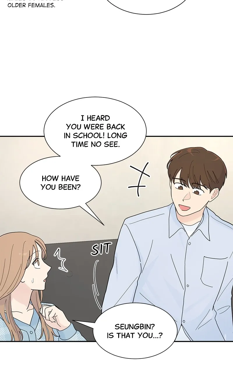 Love or Attraction Chapter 3 page 68 - 