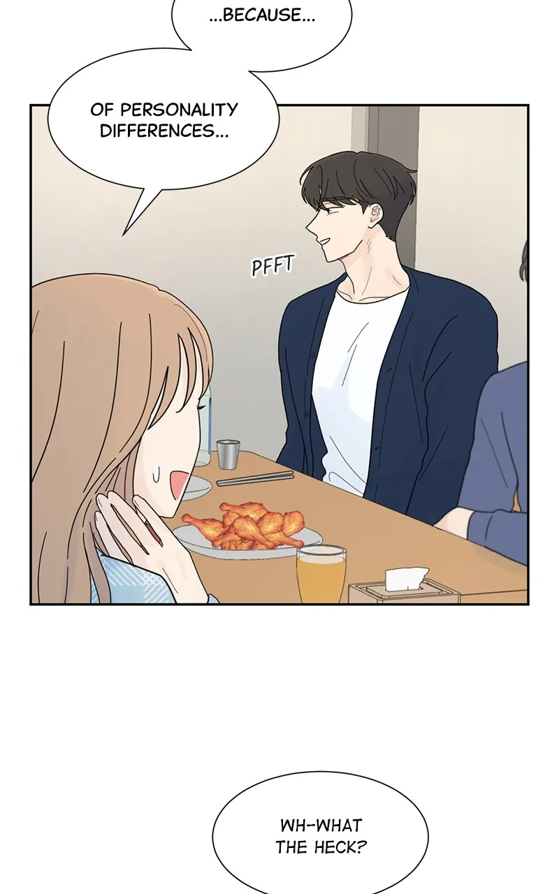 Love or Attraction Chapter 3 page 78 - 