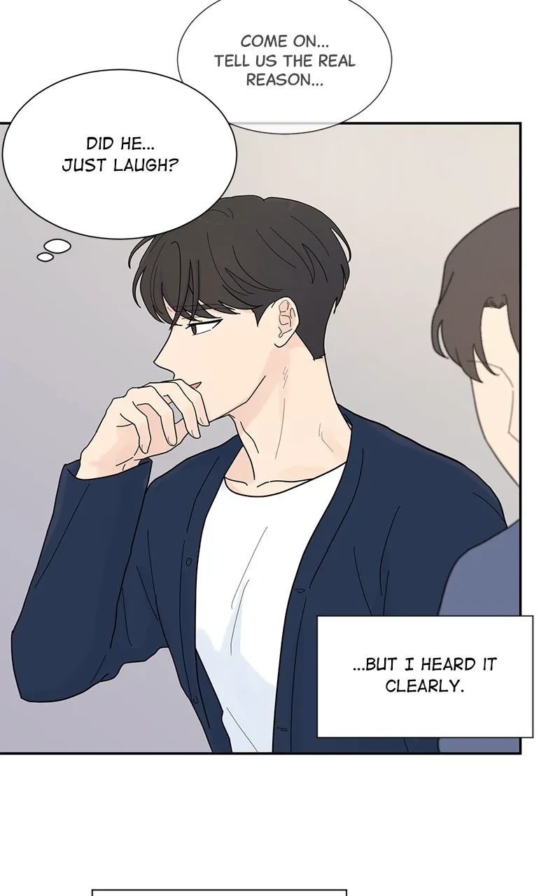 Love or Attraction Chapter 3 page 80 - 