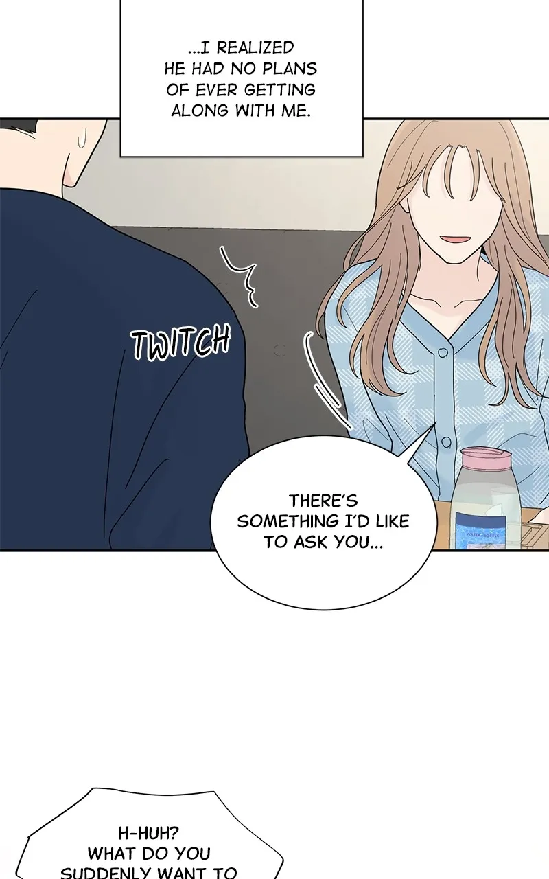 Love or Attraction Chapter 3 page 87 - 