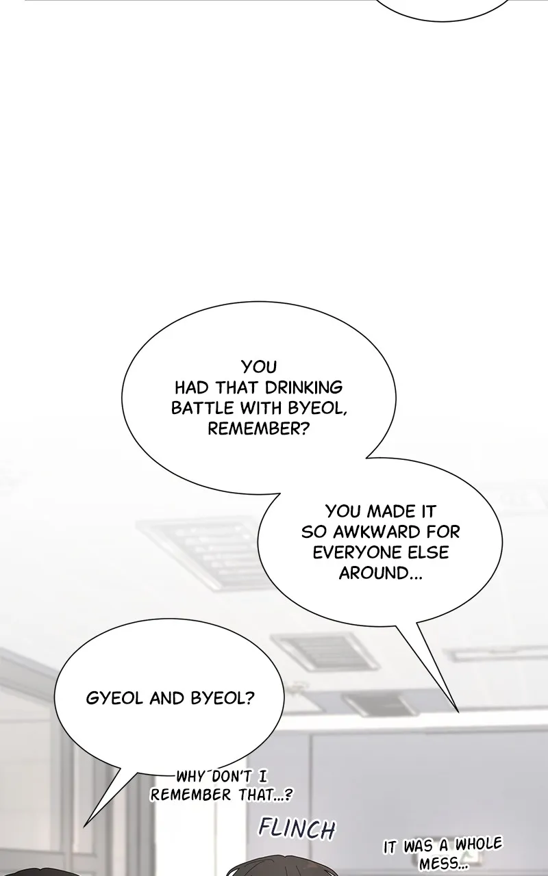 Love or Attraction Chapter 5 page 14 - 