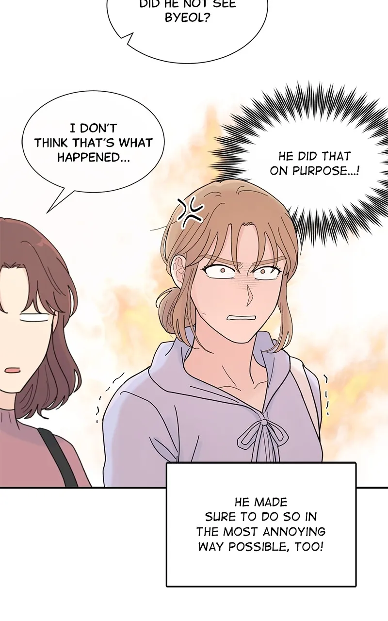Love or Attraction Chapter 5 page 87 - 