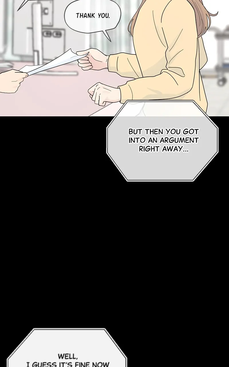 Love or Attraction Chapter 7 page 13 - 