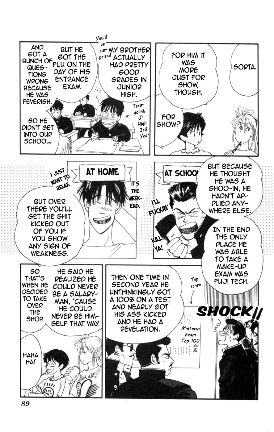 Lovers' Kiss Chapter 5 page 23 - 