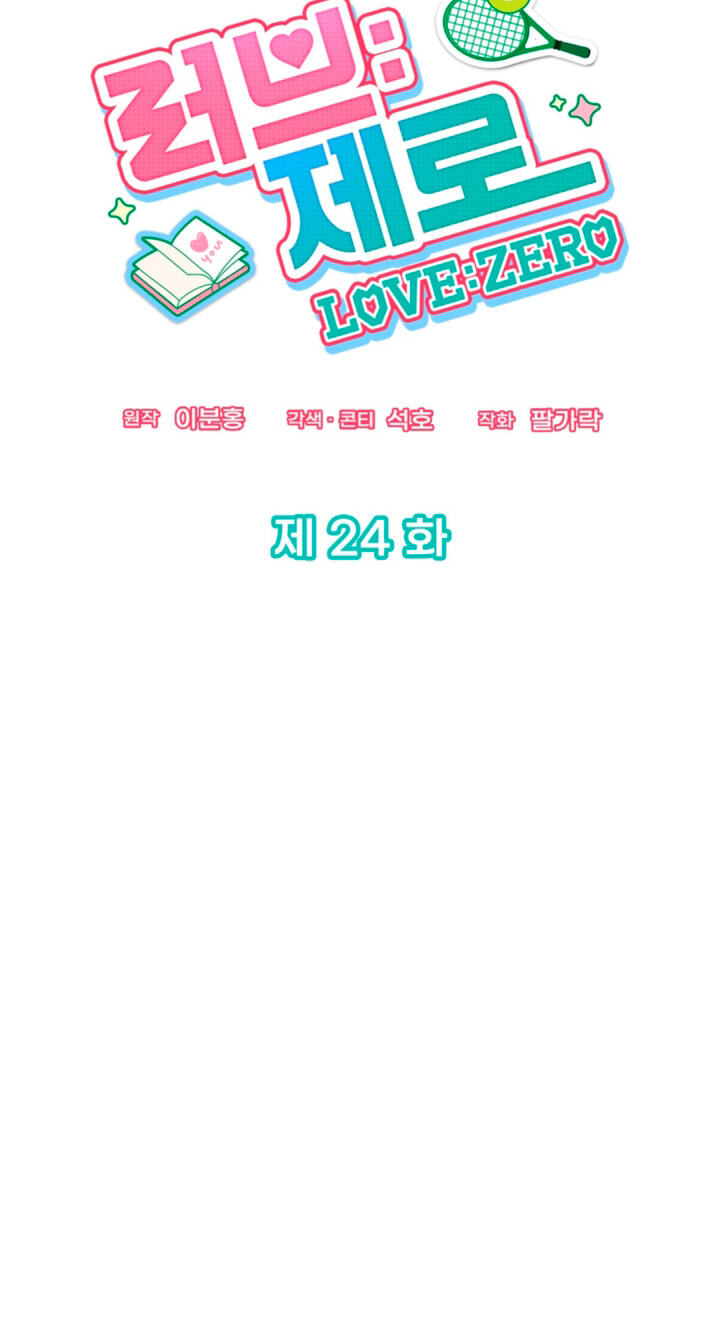 Love:Zero Chapter 24 page 71 - 