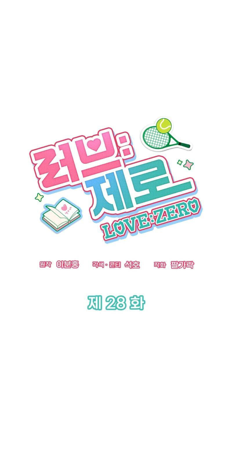 Love:Zero Chapter 28 page 82 - 