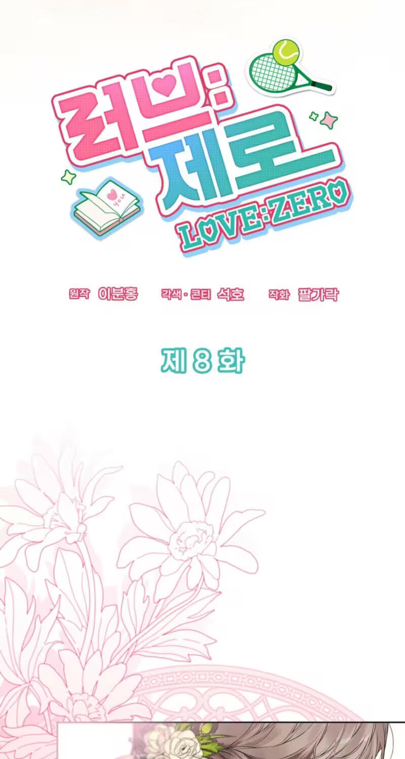 Love:Zero Chapter 8 page 21 - 