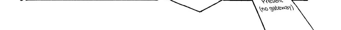 Madowanai Hoshi Chapter 22 page 33 - 