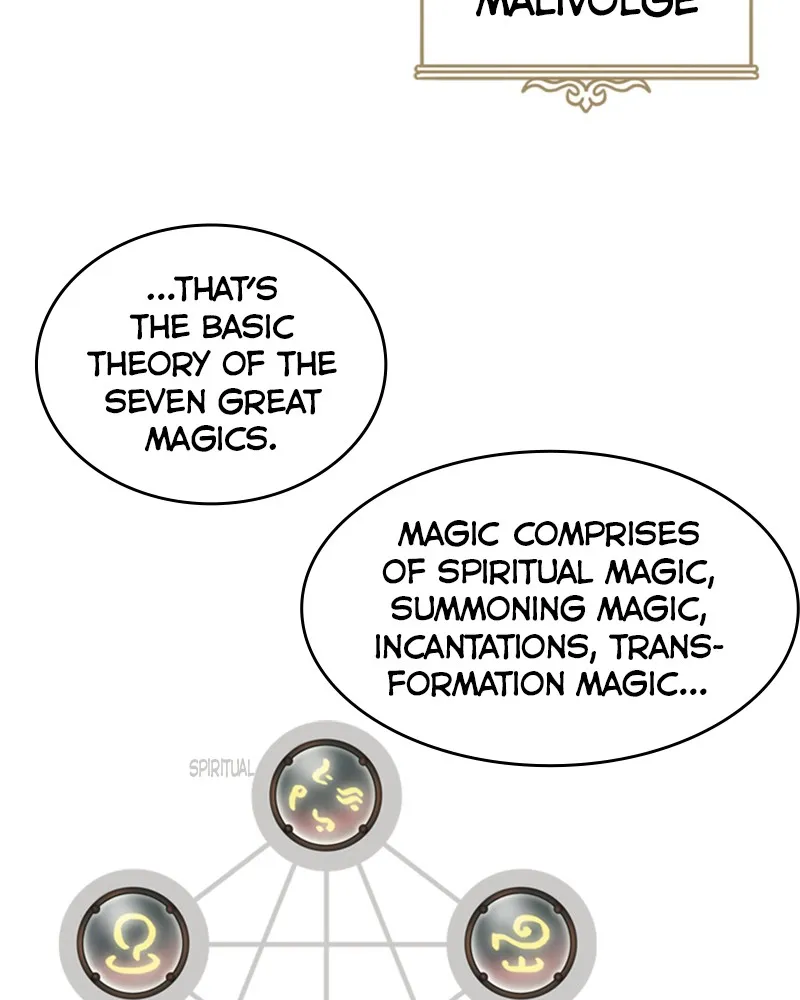 Mage Again Chapter 15 page 34 - 
