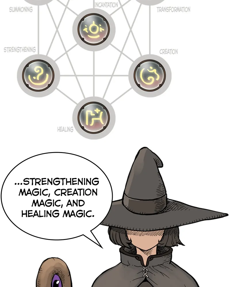 Mage Again Chapter 15 page 35 - 