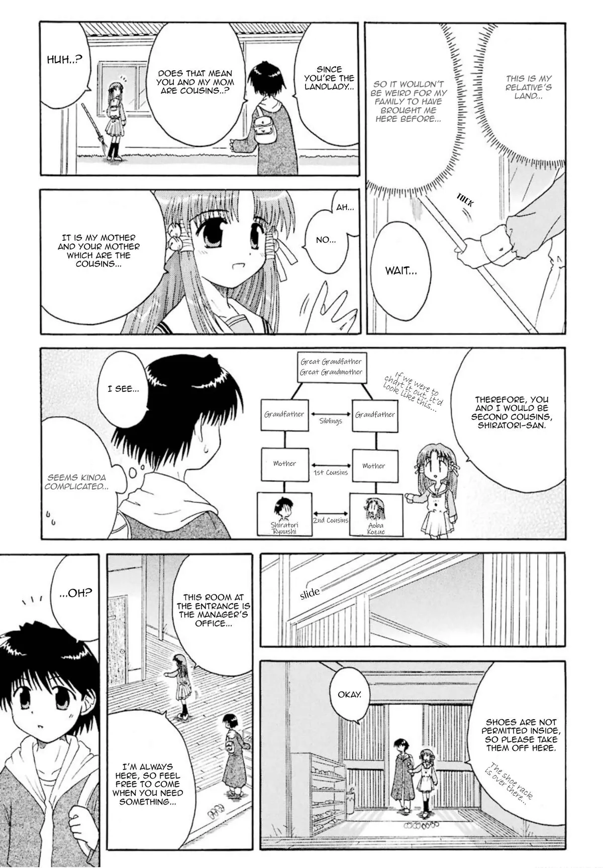 Mahoraba Chapter 1 page 15 - 