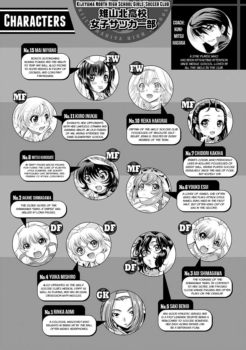 Mai Ball! Chapter 43 page 5 - 