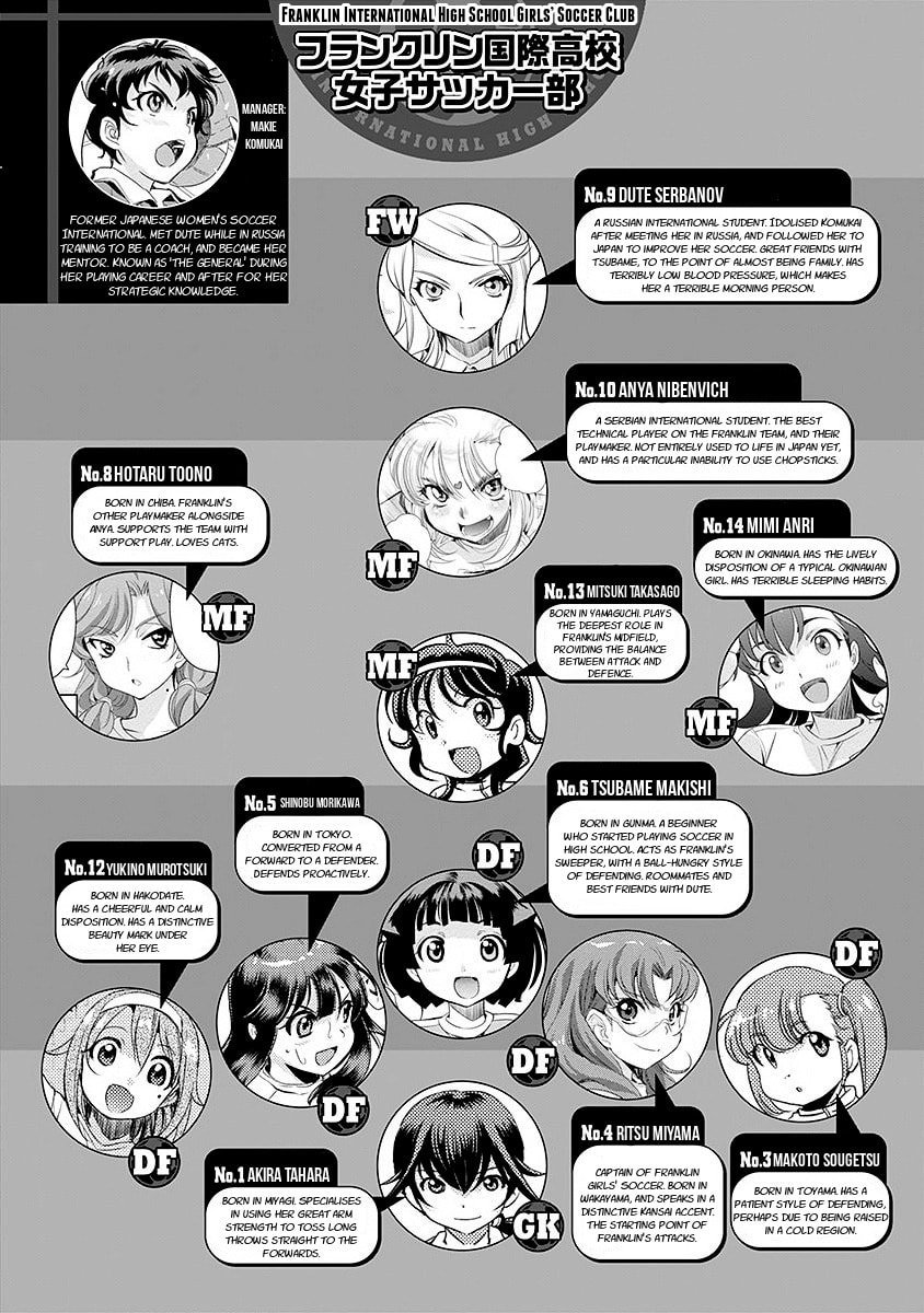 Mai Ball! Chapter 50 page 6 - 