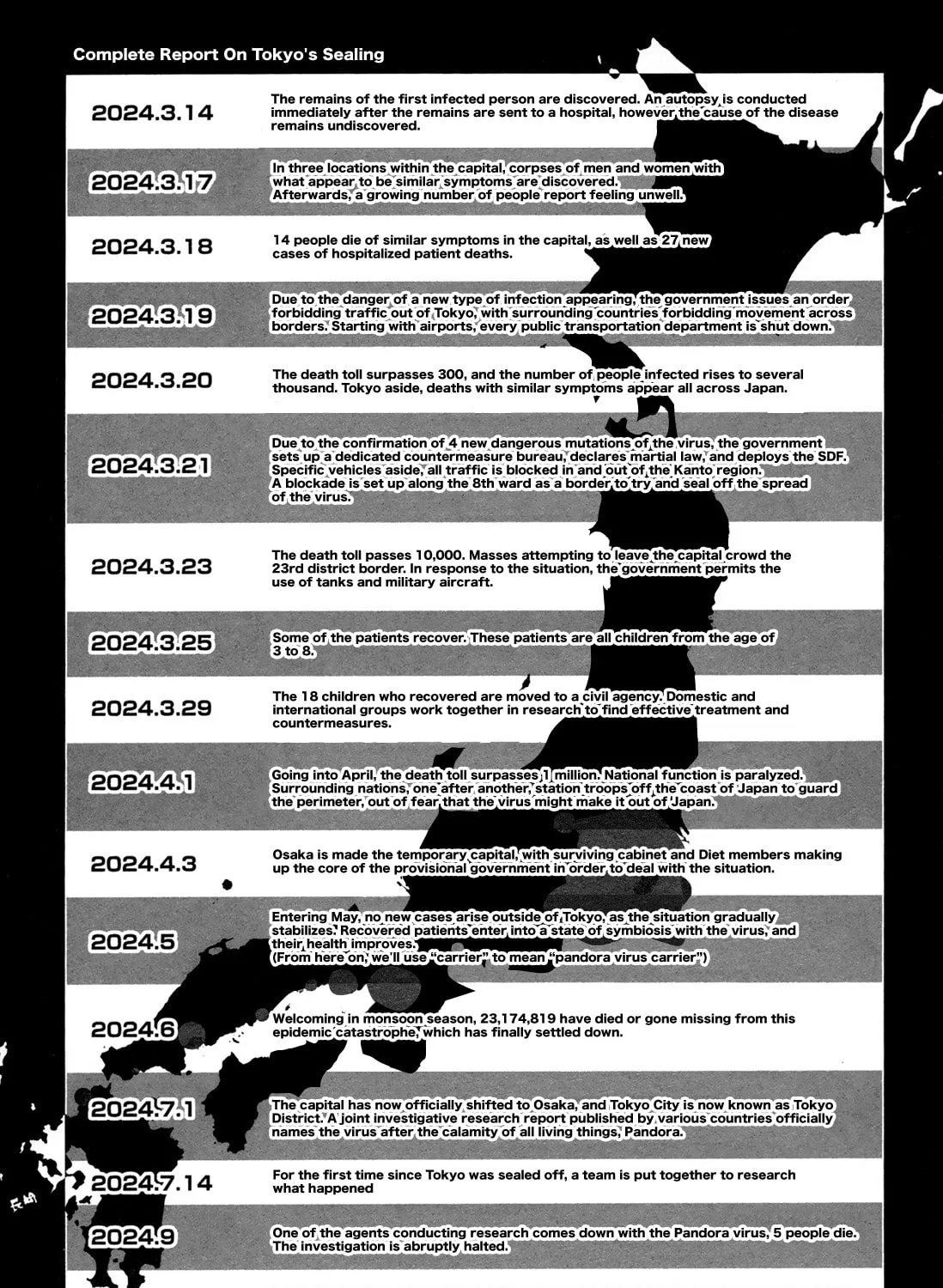 Malicious Code Chapter 5 page 85 - 