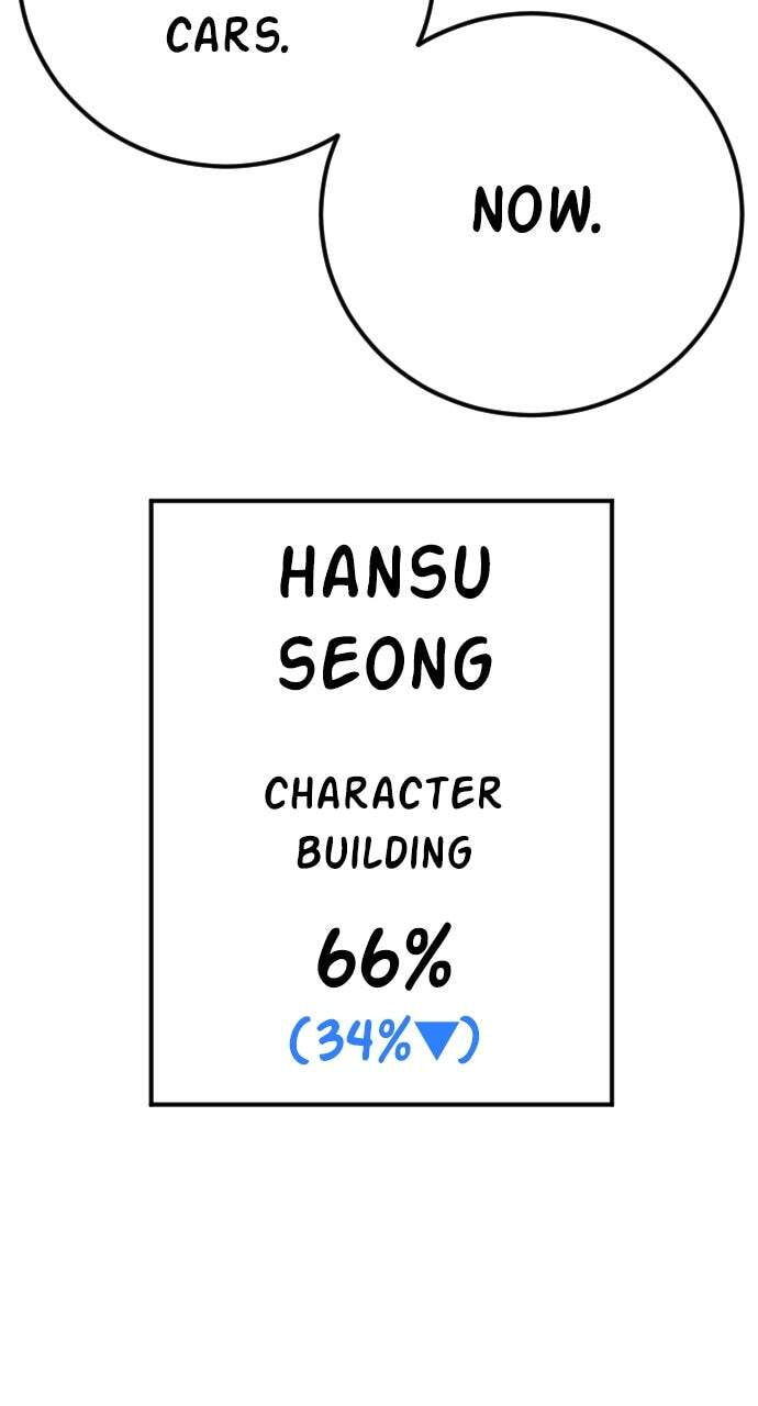 Manager Kim Chapter 138 page 195 - 