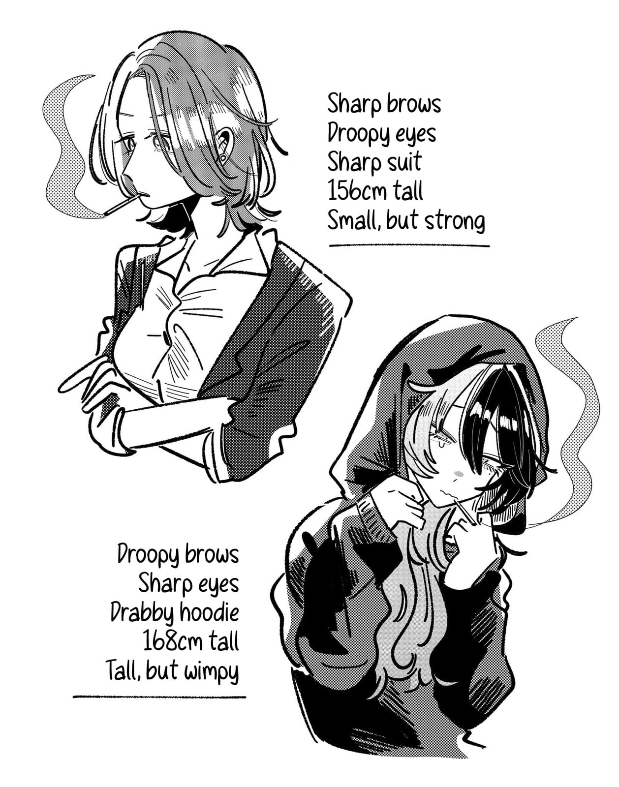 Managing a Wild Idol Chapter 13.2 page 8 - 