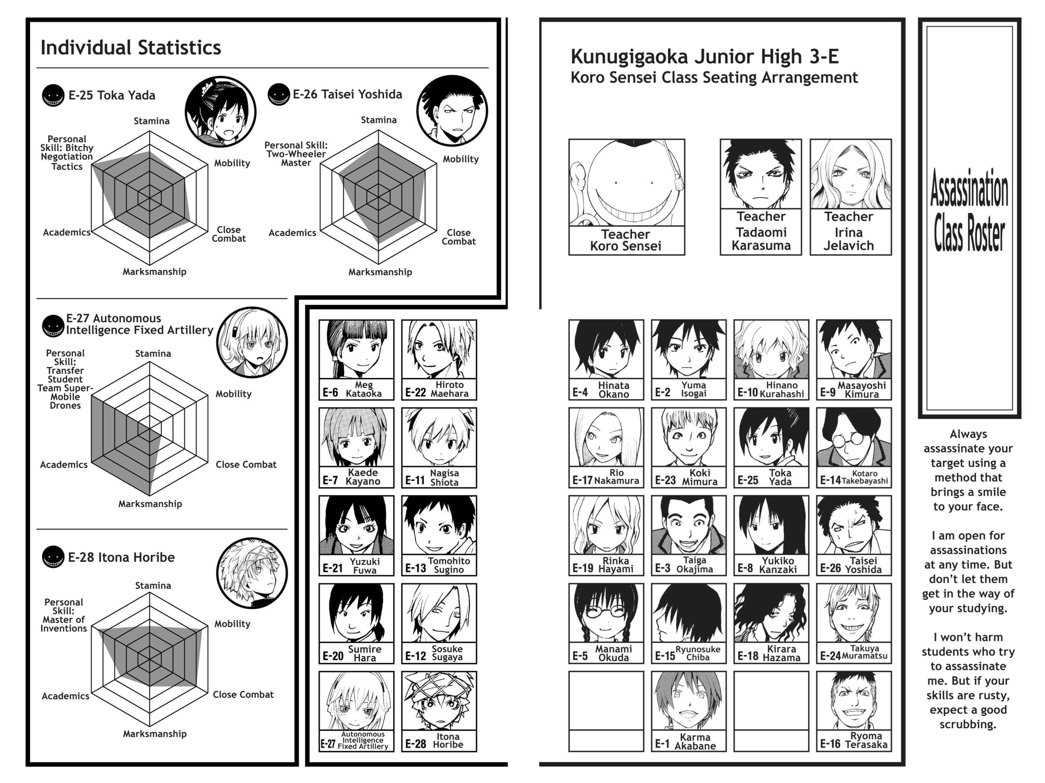 MANGA Chapter 178 page 6 - 