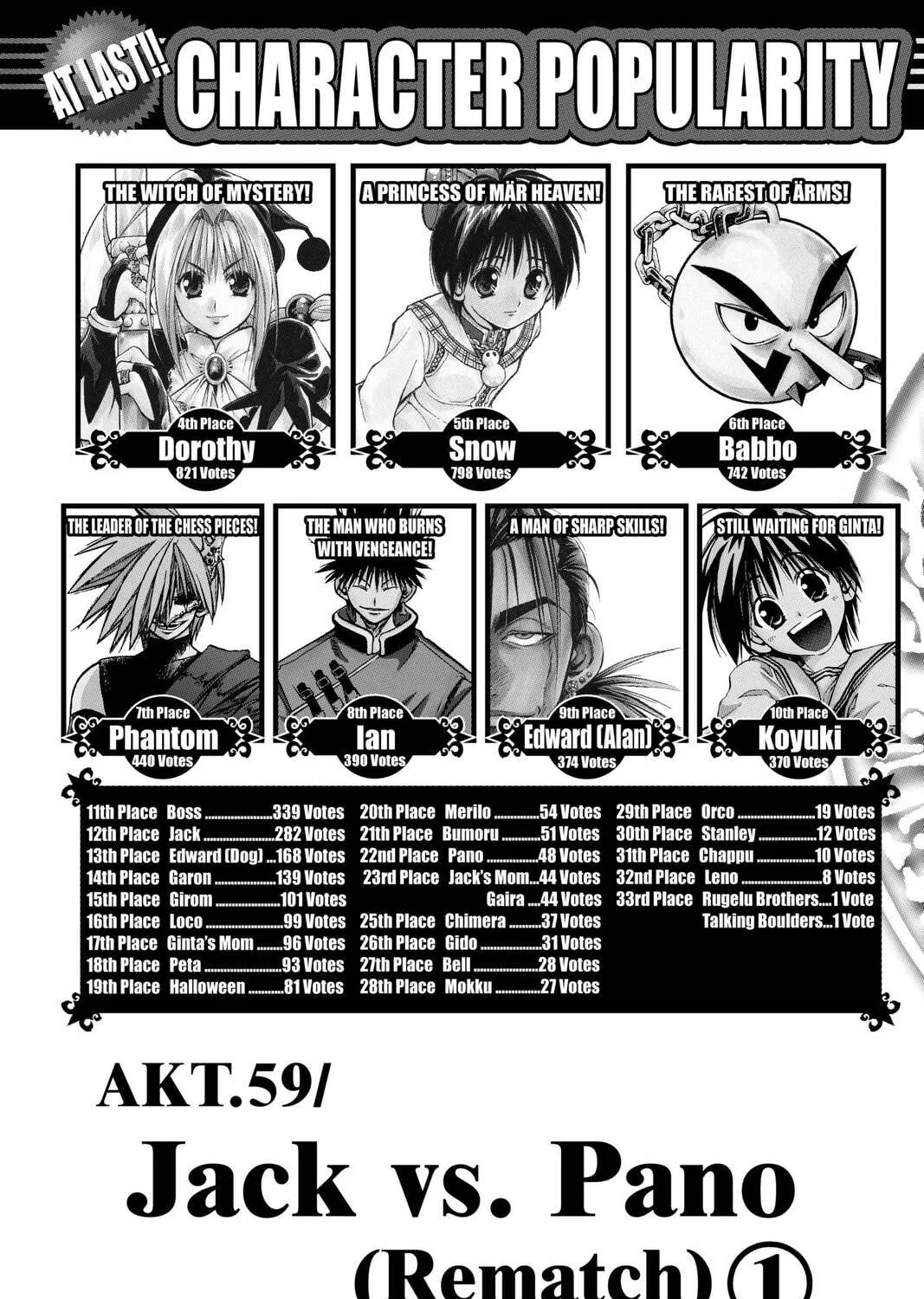 MÄR Chapter 59 page 5 - 