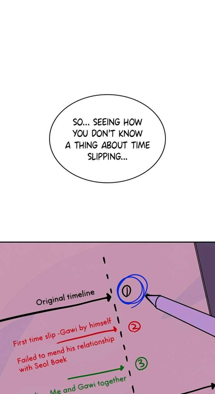 Marriage Blues Chapter 46 page 61 - 