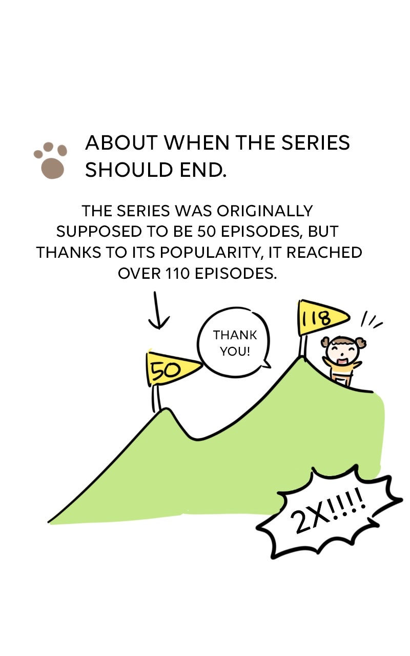 Maru is a Puppy Ep. 119 - Afterword page 18 - 