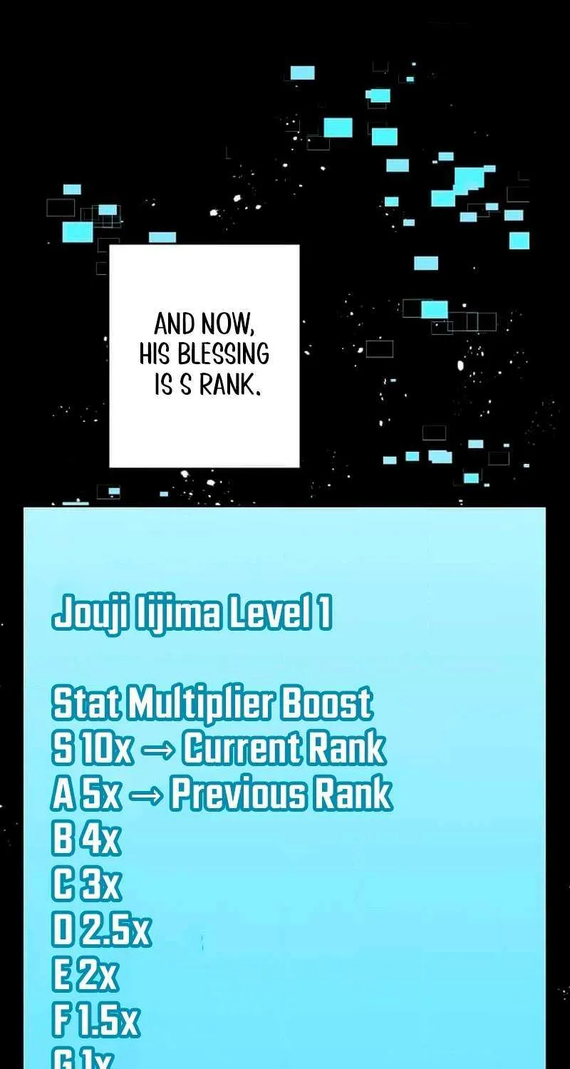 Max Level Guild Receptionist Chapter 25 page 20 - 