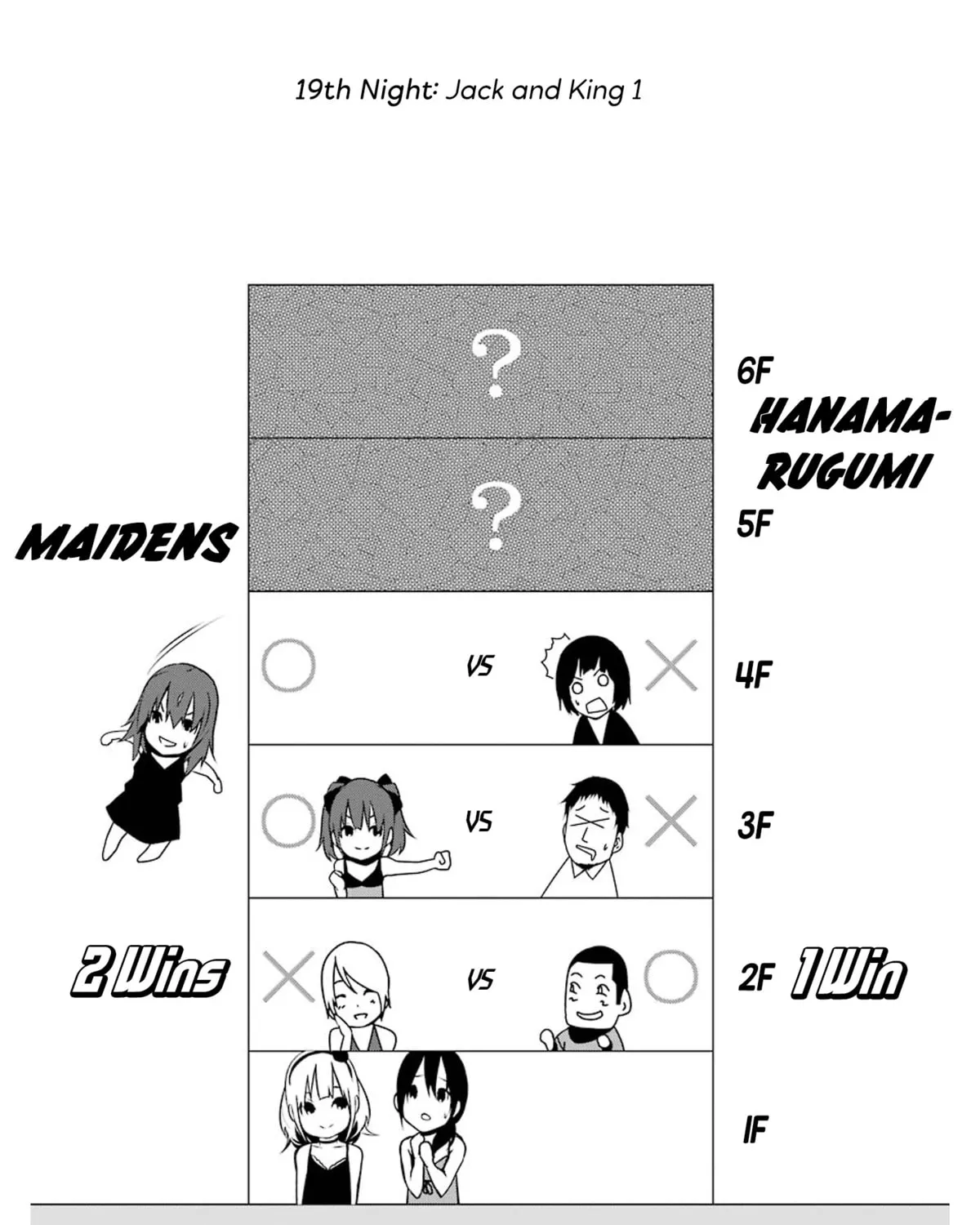 May's Maiden Chapter 19 page 2 - 