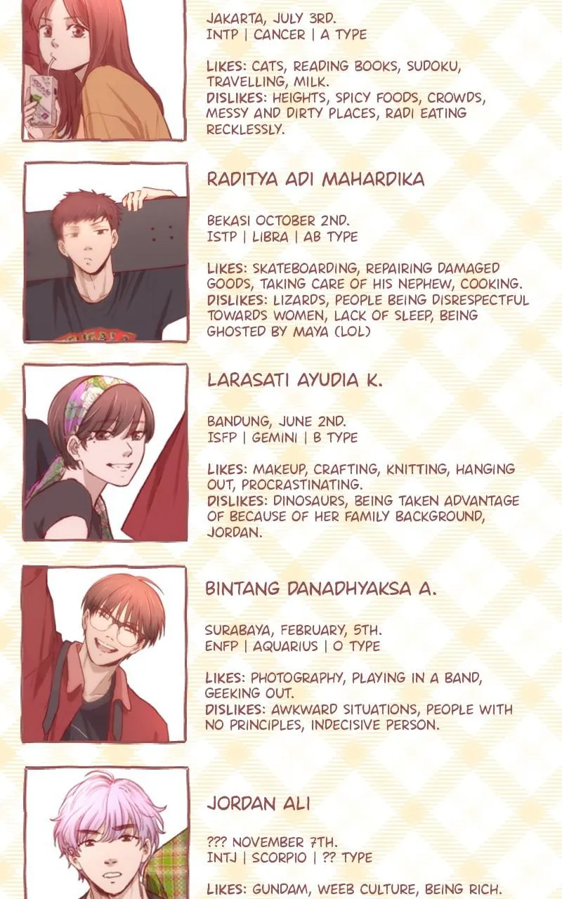 Maya's World Chapter 92.5 page 76 - 