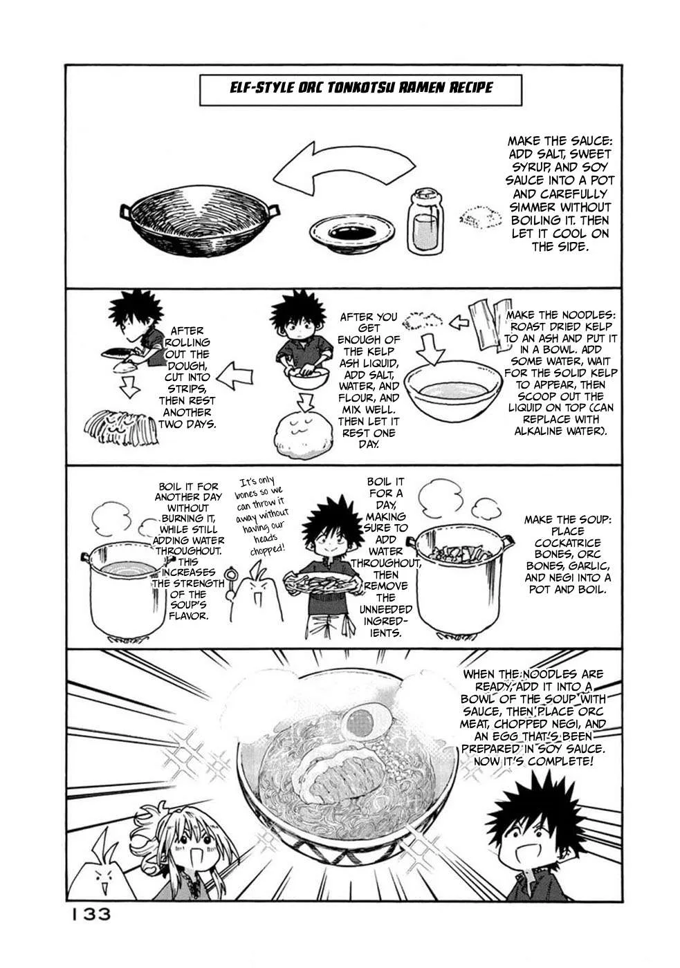 Mazumeshi Elf to Youbokugurashi Chapter 74 page 12 - 