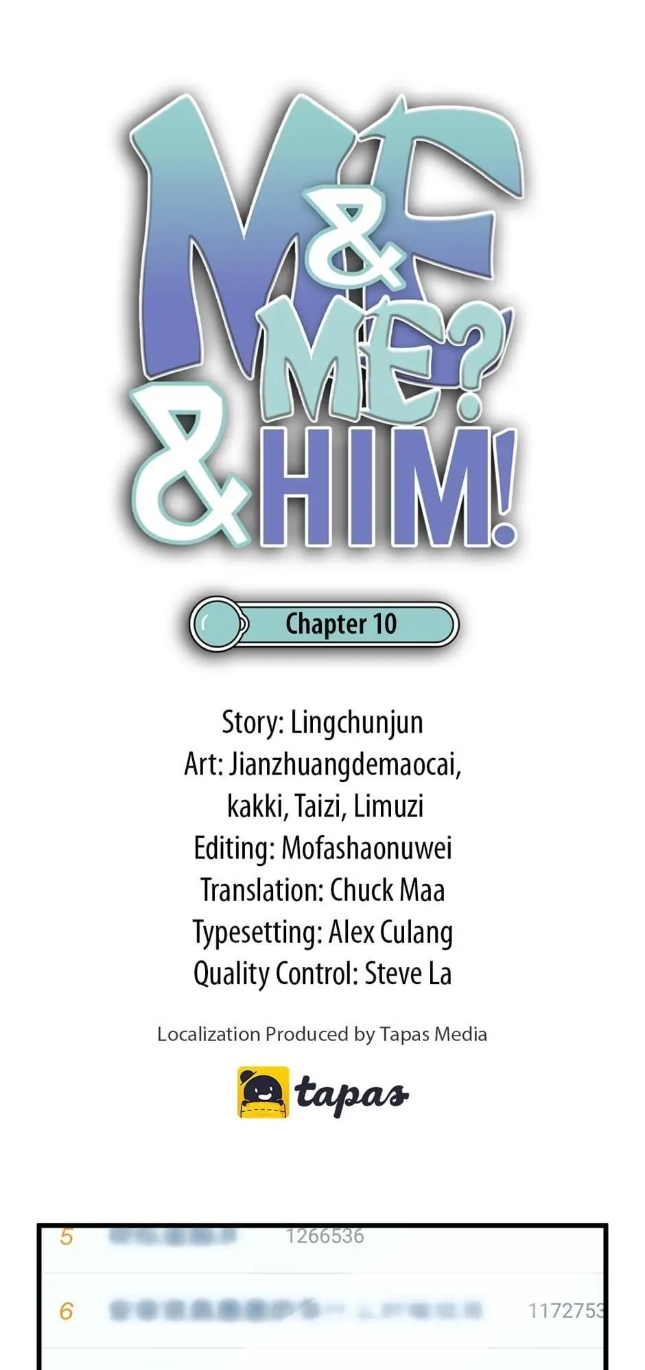 Me & Me? & Him! Chapter 10 page 1 - 