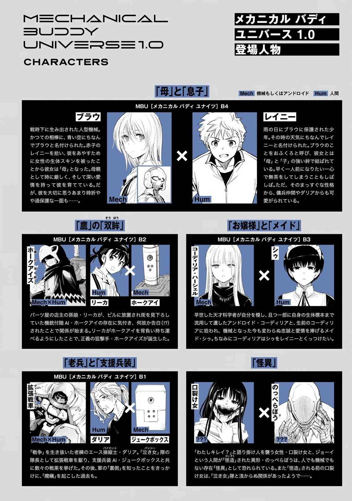 Mechanical Buddy Universe Chapter 27 page 4 - 