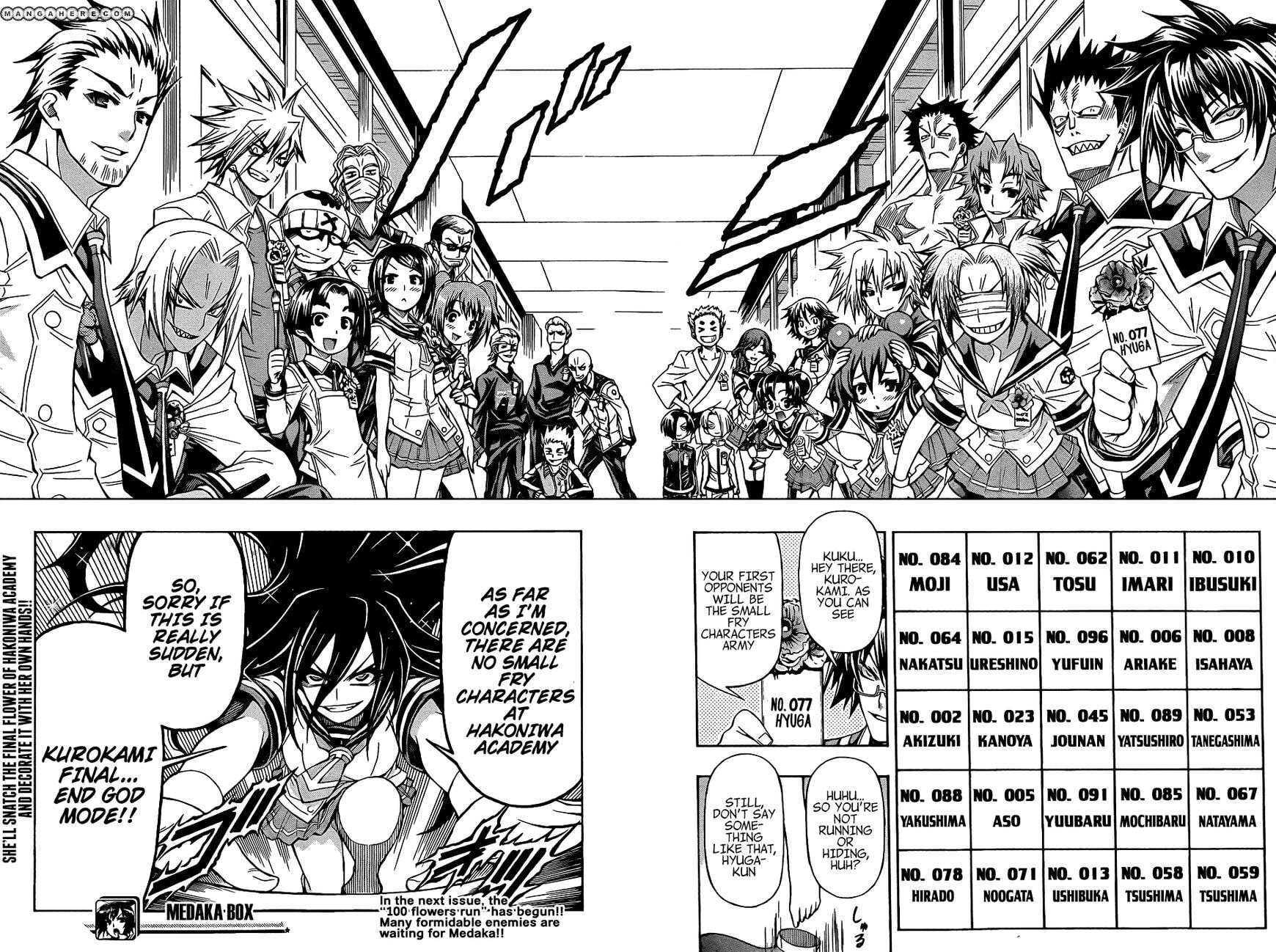 Medaka Box (Colored) Chapter 187 page 19 - 